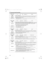 Preview for 139 page of Mitsubishi Electric FR-HC2 Instruction Manual