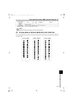 Preview for 140 page of Mitsubishi Electric FR-HC2 Instruction Manual