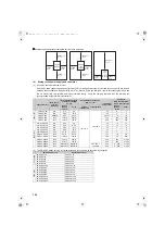 Preview for 199 page of Mitsubishi Electric FR-HC2 Instruction Manual