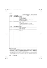 Preview for 201 page of Mitsubishi Electric FR-HC2 Instruction Manual