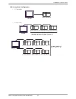 Preview for 6 page of Mitsubishi Electric FREQROL Connection Manual