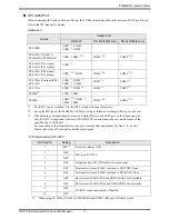 Preview for 7 page of Mitsubishi Electric FREQROL Connection Manual