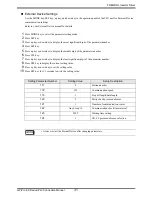 Preview for 31 page of Mitsubishi Electric FREQROL Connection Manual