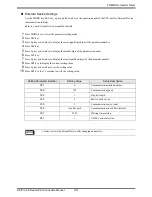 Preview for 33 page of Mitsubishi Electric FREQROL Connection Manual