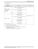 Preview for 66 page of Mitsubishi Electric FREQROL Connection Manual