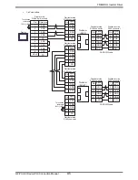 Preview for 85 page of Mitsubishi Electric FREQROL Connection Manual