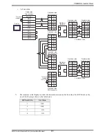 Preview for 91 page of Mitsubishi Electric FREQROL Connection Manual