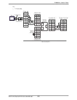 Preview for 93 page of Mitsubishi Electric FREQROL Connection Manual