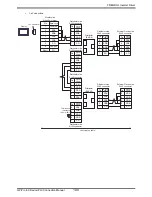 Preview for 100 page of Mitsubishi Electric FREQROL Connection Manual