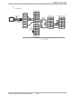 Preview for 101 page of Mitsubishi Electric FREQROL Connection Manual