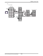 Preview for 105 page of Mitsubishi Electric FREQROL Connection Manual