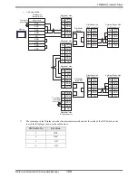 Preview for 106 page of Mitsubishi Electric FREQROL Connection Manual