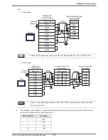 Preview for 137 page of Mitsubishi Electric FREQROL Connection Manual