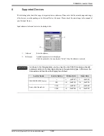 Preview for 139 page of Mitsubishi Electric FREQROL Connection Manual