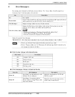 Preview for 150 page of Mitsubishi Electric FREQROL Connection Manual