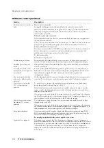 Preview for 18 page of Mitsubishi Electric FT5000 Handbook