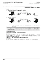 Preview for 44 page of Mitsubishi Electric FX-485ADP User Manual