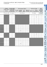 Preview for 59 page of Mitsubishi Electric FX-485ADP User Manual