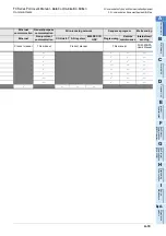 Preview for 61 page of Mitsubishi Electric FX-485ADP User Manual