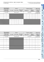 Preview for 67 page of Mitsubishi Electric FX-485ADP User Manual