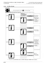 Preview for 78 page of Mitsubishi Electric FX-485ADP User Manual