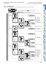 Preview for 81 page of Mitsubishi Electric FX-485ADP User Manual