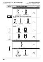 Preview for 134 page of Mitsubishi Electric FX-485ADP User Manual