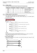 Preview for 160 page of Mitsubishi Electric FX-485ADP User Manual