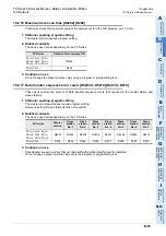 Preview for 183 page of Mitsubishi Electric FX-485ADP User Manual