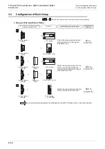 Preview for 200 page of Mitsubishi Electric FX-485ADP User Manual