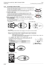 Preview for 214 page of Mitsubishi Electric FX-485ADP User Manual