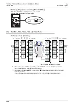 Preview for 216 page of Mitsubishi Electric FX-485ADP User Manual