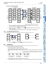 Preview for 217 page of Mitsubishi Electric FX-485ADP User Manual