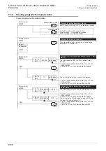 Preview for 226 page of Mitsubishi Electric FX-485ADP User Manual