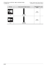 Preview for 268 page of Mitsubishi Electric FX-485ADP User Manual