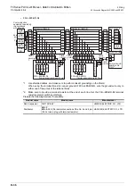 Preview for 278 page of Mitsubishi Electric FX-485ADP User Manual