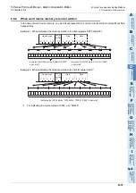 Preview for 299 page of Mitsubishi Electric FX-485ADP User Manual