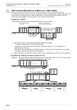 Preview for 304 page of Mitsubishi Electric FX-485ADP User Manual