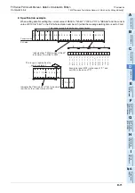 Preview for 313 page of Mitsubishi Electric FX-485ADP User Manual