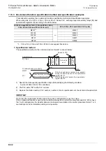 Preview for 324 page of Mitsubishi Electric FX-485ADP User Manual