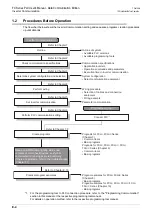 Preview for 346 page of Mitsubishi Electric FX-485ADP User Manual