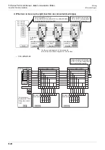 Preview for 382 page of Mitsubishi Electric FX-485ADP User Manual