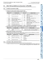 Preview for 401 page of Mitsubishi Electric FX-485ADP User Manual