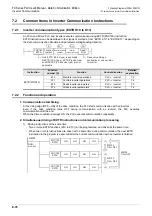 Preview for 418 page of Mitsubishi Electric FX-485ADP User Manual