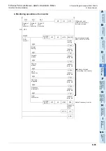 Preview for 437 page of Mitsubishi Electric FX-485ADP User Manual