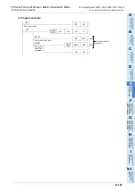 Preview for 443 page of Mitsubishi Electric FX-485ADP User Manual