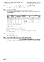 Preview for 448 page of Mitsubishi Electric FX-485ADP User Manual