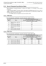 Preview for 454 page of Mitsubishi Electric FX-485ADP User Manual