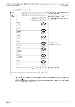 Preview for 466 page of Mitsubishi Electric FX-485ADP User Manual