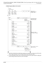 Preview for 474 page of Mitsubishi Electric FX-485ADP User Manual